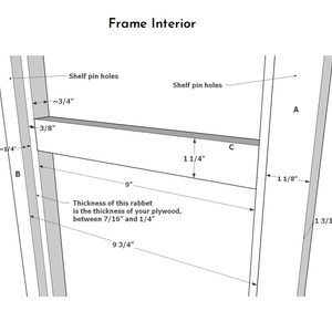 Op de afbeelding: Diagram met de binnenmaten van een frame voor een plank. Het frame is gemaakt van hout en heeft een groef voor de plank. De afmetingen zijn in inches. De tekst "Thickness of this rabbet is the thickness of your plywood, between 7/16" and 1/4"" is opgenomen in het diagram.