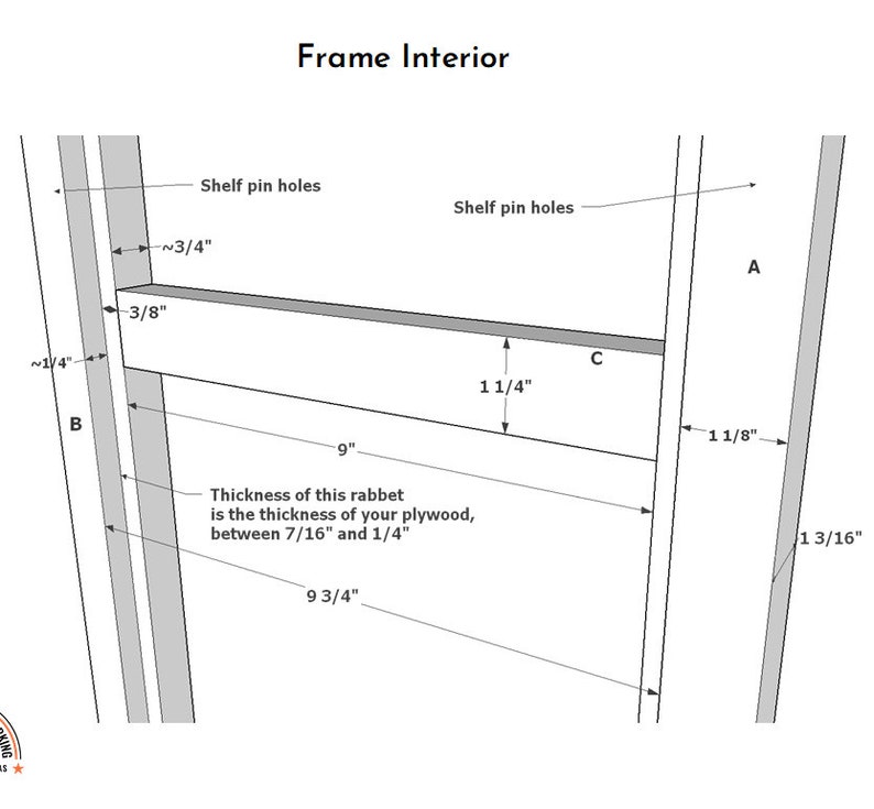 Op de afbeelding: Diagram met de binnenmaten van een frame voor een plank. Het frame is gemaakt van hout en heeft een groef voor de plank. De afmetingen zijn in inches. De tekst "Thickness of this rabbet is the thickness of your plywood, between 7/16" and 1/4"" is opgenomen in het diagram.
