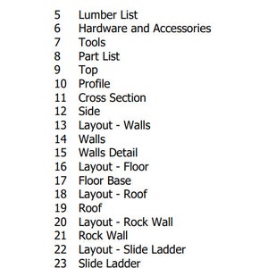 Table of contents