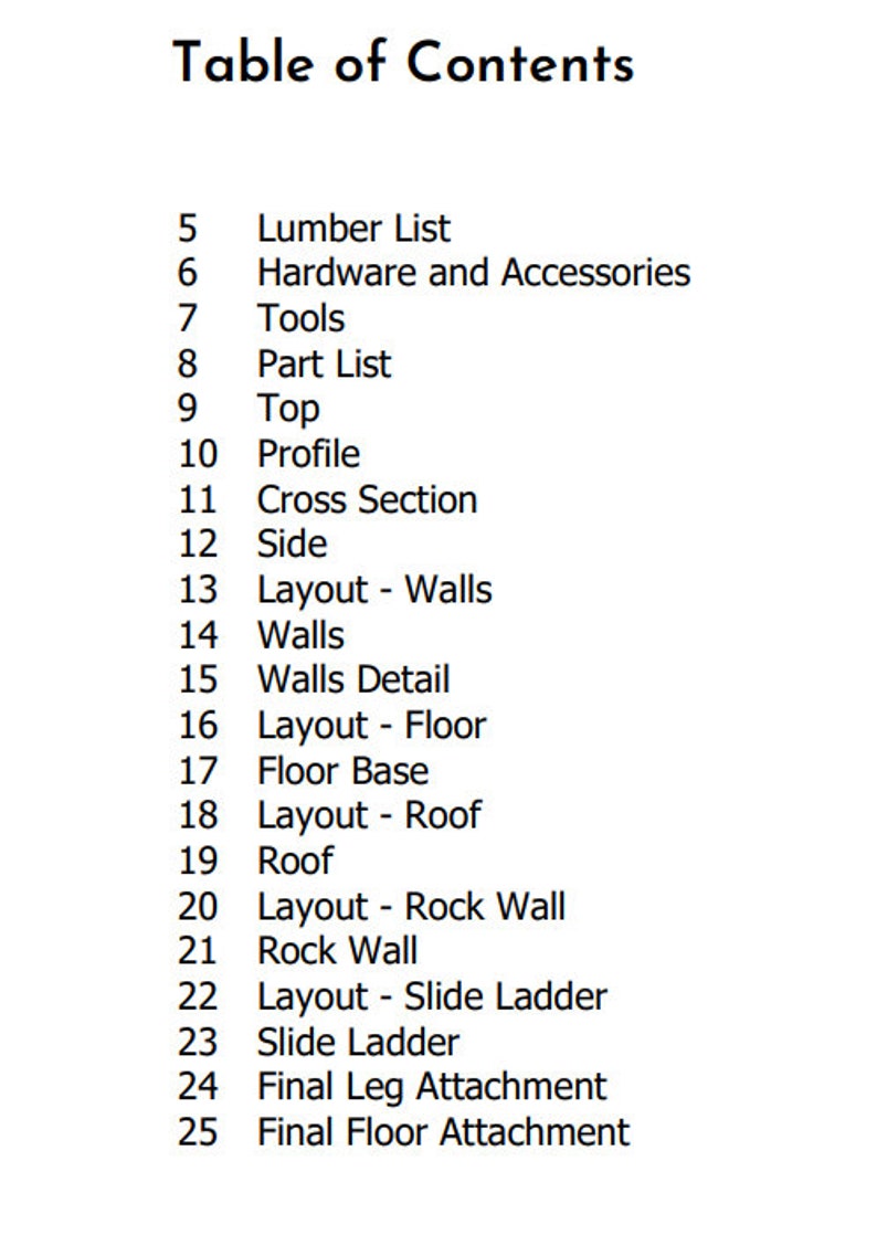 Table of contents