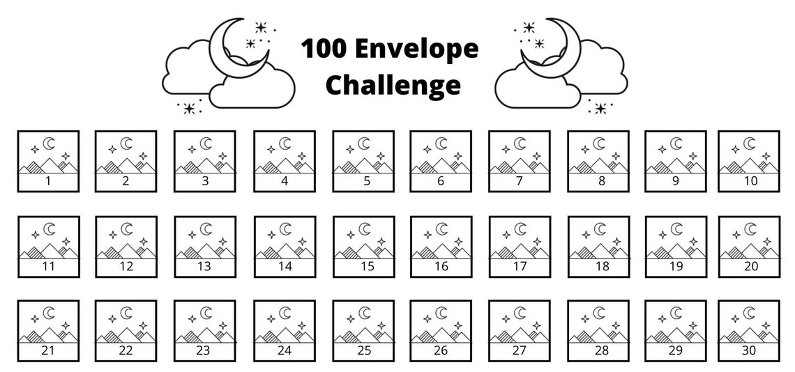 Printable 100 Envelope Savings Challenge Tracker, Savings Goal, Money ...