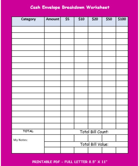 Printable Cash Breakdown Worksheet Cash Envelopes Budget Etsy