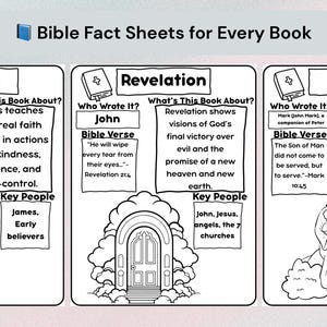 Preview of Bible fact sheet printables from the 198-page Books of the Bible Bundle. These sheets include the book’s purpose, key verse, and a simple summary for each Bible book. Great for reinforcing Bible literacy in a Christian homeschool, Sunday school, or children’s Bible study group setting. Simple and effective Bible learning tool for kids.