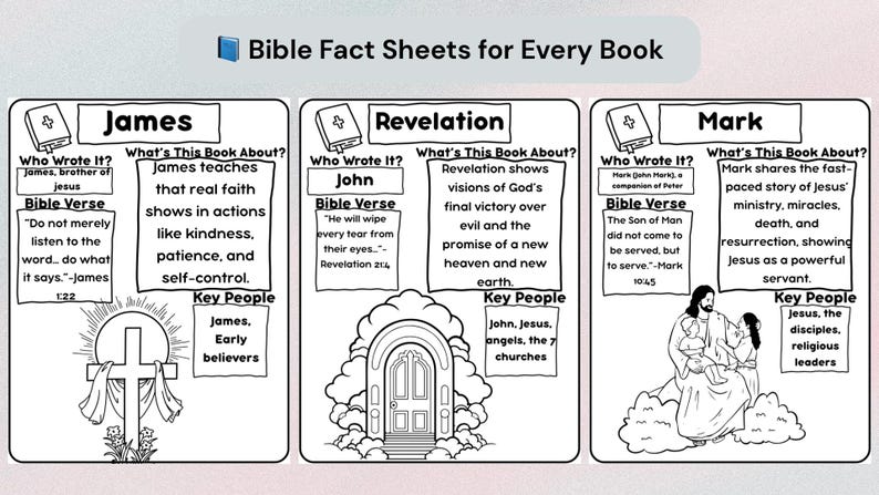 Preview of Bible fact sheet printables from the 198-page Books of the Bible Bundle. These sheets include the book’s purpose, key verse, and a simple summary for each Bible book. Great for reinforcing Bible literacy in a Christian homeschool, Sunday school, or children’s Bible study group setting. Simple and effective Bible learning tool for kids.