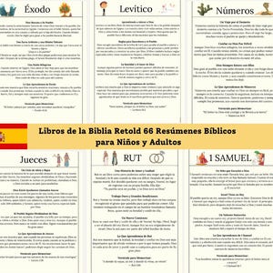 Może przedstawiać: Zbiór ilustrowanych kart z hiszpańskim tekstem, z których każda zawiera streszczenie książki z Biblii. Karty są ułożone w rzędach i kolumnach, z tytułami takimi jak Genesis, Exodus i Numbers. Baner z hiszpańskim tekstem i hiszpańską flagą znajduje się pośrodku.