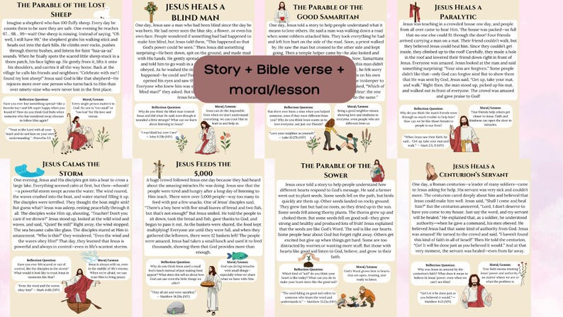 Jesus Miracles and Parables Mega Bundle Bible Lessons for Kids 65 Page ...
