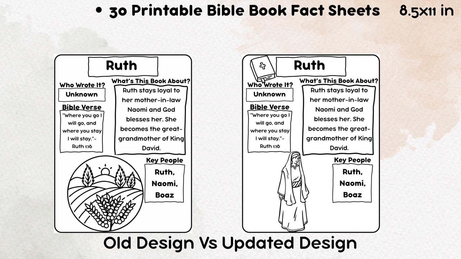 Books of the Bible Fact Sheets for Kids – 30 Printable Bible Worksheets ...