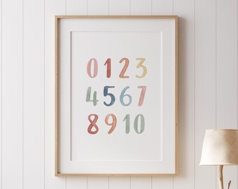 Rainbow Counting Poster Numbers 0-10 Print PRINTABLE Educational Wall Art, Kids Room Decor, Nursery Decor, DIGITAL DOWNLOAD