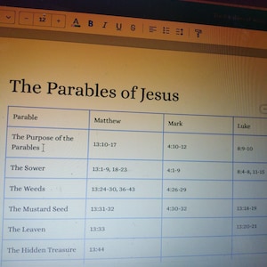 The Parables of Jesus - Etsy