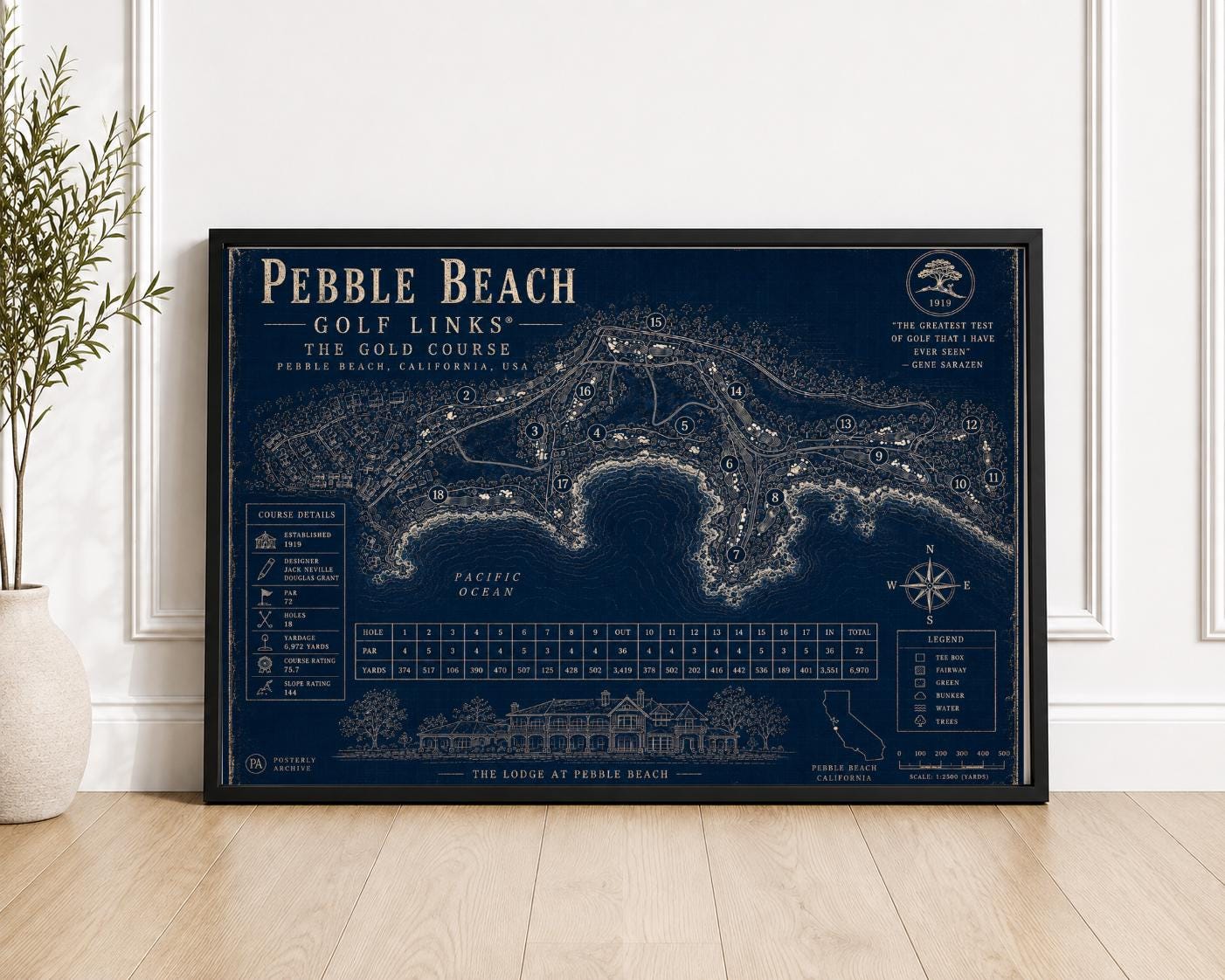Vintage Pebble Beach Golf - Etsy