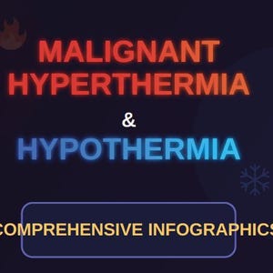 Puede incluir: Gráfico digital con las palabras "MALIGNANT HYPERTHERMIA & HYPOTHERMIA" en rojo y azul, respectivamente, sobre un fondo azul oscuro. El texto "8 COMPREHENSIVE INFOGRAPHICS" está en un cuadro rectangular debajo. También hay un gráfico de llama y copo de nieve.