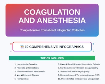 May include: An educational infographic collection on coagulation and anesthesia. The image features a gradient background with text that reads "COAGULATION AND ANESTHESIA". It includes 10 comprehensive infographics with topics such as Hemostasis Overview and Liver & Renal Disease Hemostatic Defects.