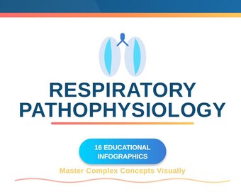 Respiratory Pathophysiology Study Guide | 16 Educational Infographics