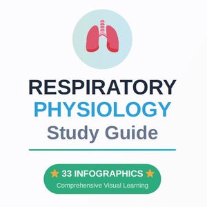 May include: A study guide titled "Respiratory Physiology" with a teal and white background. The title is in navy blue and light blue. A green banner at the bottom reads "33 Infographics" and "Comprehensive Visual Learning". A lung illustration is at the top.