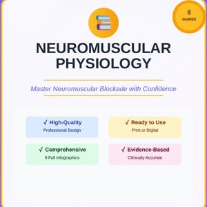 May include: A graphic with the title "NEUROMUSCULAR PHYSIOLOGY" and the tagline "Master Neuromuscular Blockade with Confidence." It highlights features like high-quality design, ready-to-use format, comprehensive infographics, and evidence-based content.