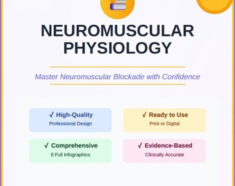 Neuromuscular Physiology Study Guide | 8 Premium Infographics