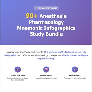 May include: A study bundle graphic with a purple and white gradient background. The text reads "90+ Anesthesia Pharmacology Mnemonic Infographics Study Bundle." Below are icons for visual learning, memory aids, and high impact.