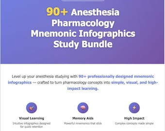 May include: A study bundle graphic with a purple and white gradient background. The text reads "90+ Anesthesia Pharmacology Mnemonic Infographics Study Bundle." Below are icons for visual learning, memory aids, and high impact.