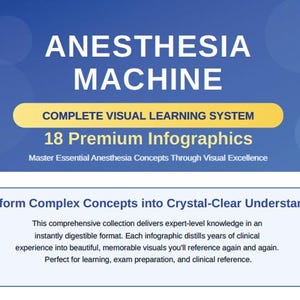 Può includere: Grafica blu e bianca con le parole "ANESTHESIA MACHINE" in grandi lettere bianche. Sotto, si legge "COMPLETE VISUAL LEARNING SYSTEM" e "18 Premium Infographics". La sezione inferiore recita "Trasforma concetti complessi in una comprensione cristallina".