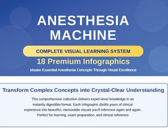 May include: A blue and white graphic with the words "ANESTHESIA MACHINE" in large white letters. Below, it reads "COMPLETE VISUAL LEARNING SYSTEM" and "18 Premium Infographics". The bottom section states "Transform Complex Concepts into Crystal-Clear Understanding".