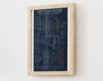 Anesthesia Machine Gas Flow Blueprint