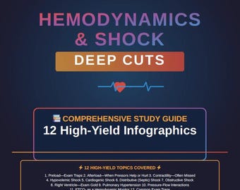 Hemodynamics and Shock Deep Cuts