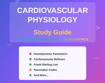 Cardiovascular Physiology Study Guide | 22 Visual Infographics
