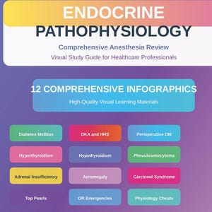 Może przedstawiać: Wizualny przewodnik dla pracowników służby zdrowia zatytułowany "ENDOCRINE PATHOPHYSIOLOGY". Obraz zawiera 12 kompleksowych infografik obejmujących tematy takie jak cukrzyca i nadczynność tarczycy. Tło ma gradient żółtego, fioletowego i niebieskiego.