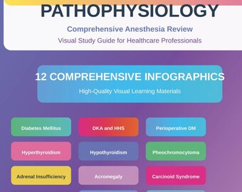 Endocrine Pathophysiology Study Guide | 12 Comprehensive Infographics
