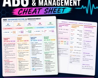 ABG Interpretation & Management Cheat Sheet