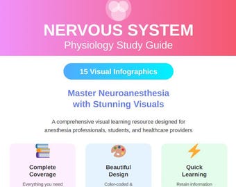 Nervous System Physiology Study Guide | 15 Visual Infographics