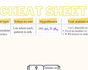 HTHSCI 2S03- Introduction to Statistics for Nursing- CHEAT SHEET