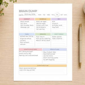 May include: A printed "Brain Dump" planner page with sections for contacts, tasks, and ideas. The page includes a date, a schedule, and a "What's on my mind" section. A pen and a cup of coffee are on the wooden surface.