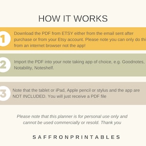 May include: A how-to guide with three numbered steps for using a digital planner. The steps are: 1. Download the PDF from Etsy, 2. Import the PDF into a note-taking app, and 3. Note that the tablet, Apple pencil, and app are not included. The guide also includes a note that the planner is for personal use only and cannot be used commercially or resold. The text "SAFFRONPRINTABLES" is at the bottom of the guide.