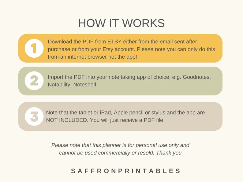 May include: A how-to guide with three numbered steps for using a digital planner. The steps are: 1. Download the PDF from Etsy, 2. Import the PDF into a note-taking app, and 3. Note that the tablet, Apple pencil, and app are not included. The guide also includes a note that the planner is for personal use only and cannot be used commercially or resold. The text "SAFFRONPRINTABLES" is at the bottom of the guide.