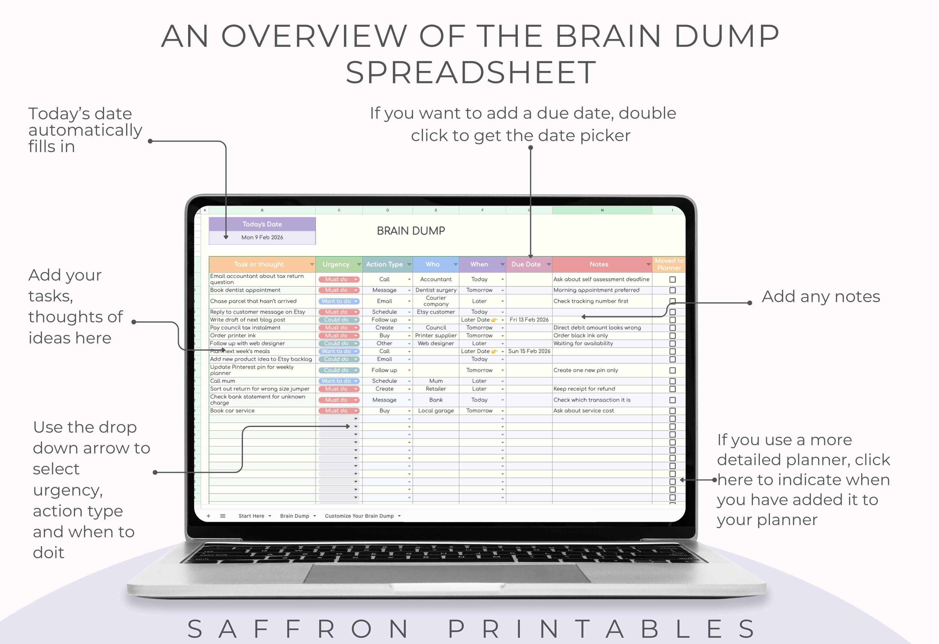 Google Sheets Brain Dump Spreadsheet | Editable ADHD Task List - Etsy