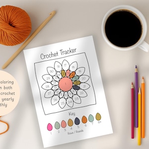 Flat lay photo of a crochet tracker colouring page on a desk with orange yarn, crochet hook, coloured pencils, and a cup of coffee. Tracker features a flower design with numbered petals and a key for rows and rounds. Text notes that knitting and crochet tracker versions are included in both yearly and monthly layouts.