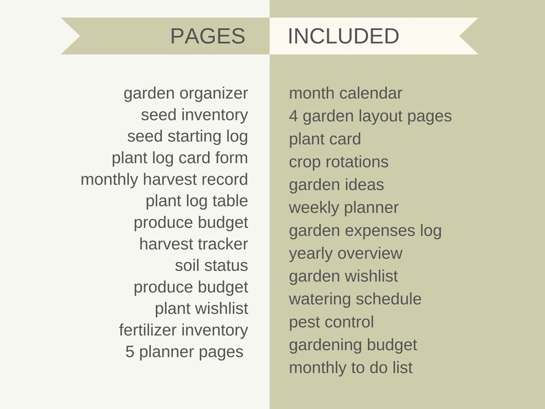 May include: A printable garden planner with a list of pages included, such as a garden organizer, seed inventory, seed starting log, plant log card form, monthly harvest record, plant log table, produce budget, harvest tracker, soil status, produce budget, plant wishlist, fertilizer inventory, and 5 planner pages. The included pages are: month calendar, 4 garden layout pages, plant card, crop rotations, garden ideas, weekly planner, garden expenses log, yearly overview, garden wishlist, watering schedule, pest control, gardening budget, and monthly to do list.