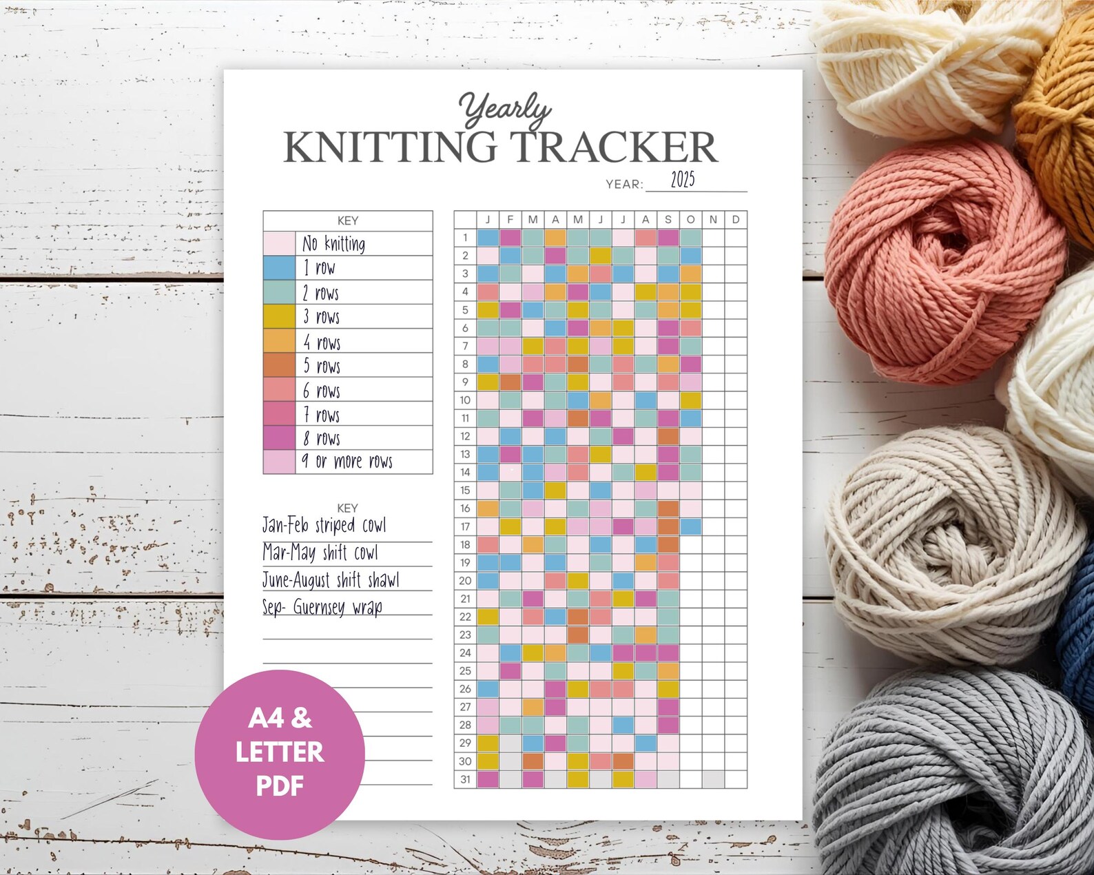 Knitting Tracker · Printable Habit Tracker for Knitters · Yearly Knitting Log and Project ...
