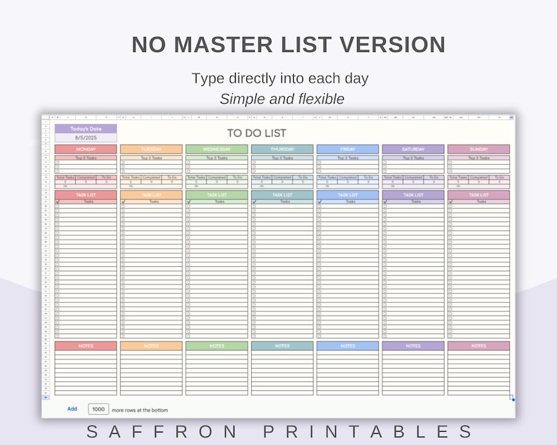 May include: A digital to-do list template with a colorful design. The template is divided into daily sections, each with space for tasks and notes. Text at the top reads "NO MASTER LIST VERSION" and "Type directly into each day". The bottom reads "SAFFRON PRINTABLES".