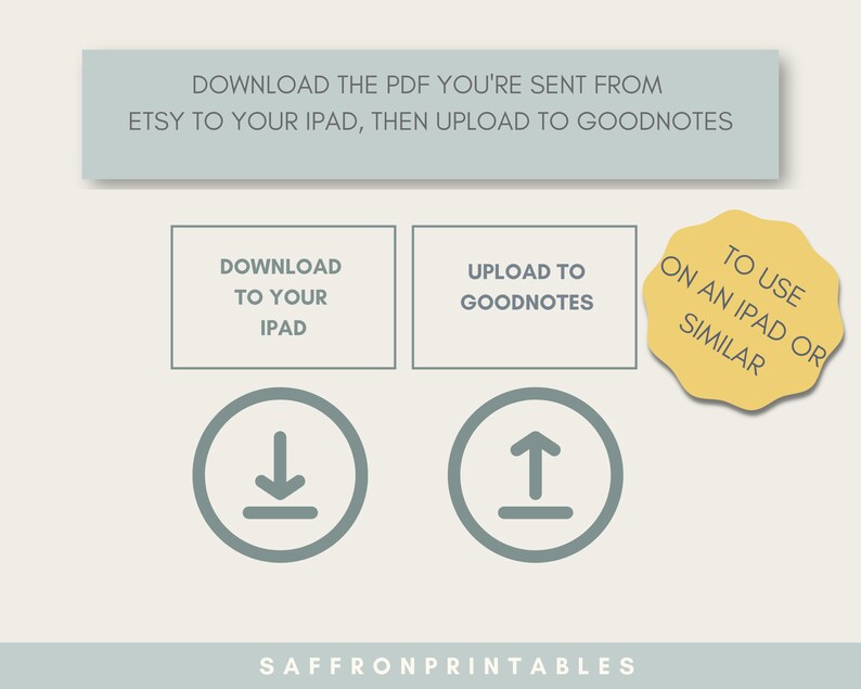 Goodnotes Planner Health and Wellness Inserts Bundle With 120 Etsy