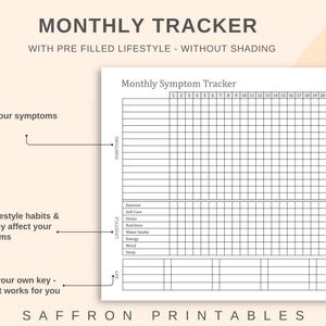 May include: A white printable monthly symptom tracker with pre-filled lifestyle sections. The tracker includes sections for daily symptom tracking, lifestyle habits, and a key. Text on the image reads "Monthly Tracker" and "Saffron Printables."