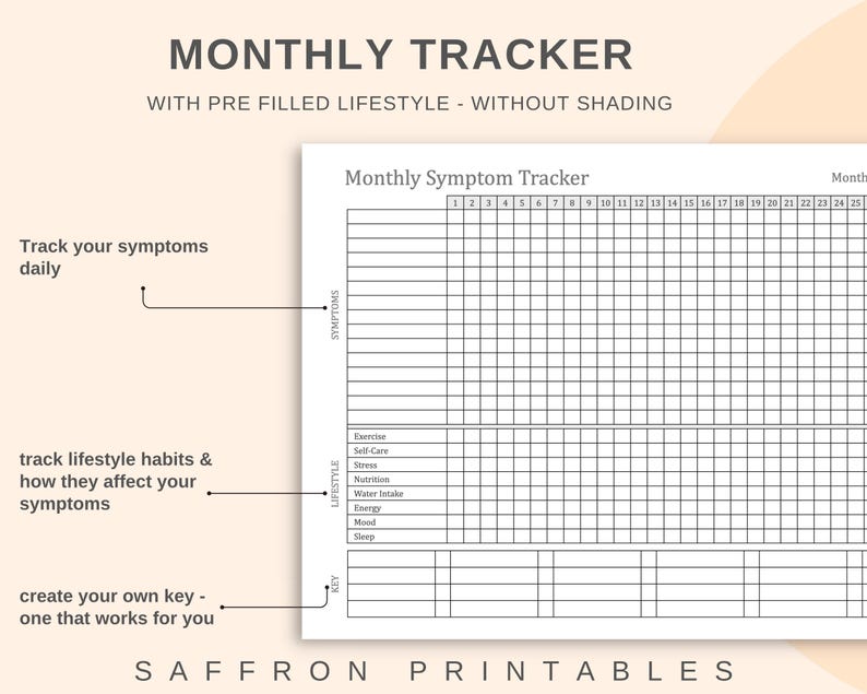 May include: A white printable monthly symptom tracker with pre-filled lifestyle sections. The tracker includes sections for daily symptom tracking, lifestyle habits, and a key. Text on the image reads "Monthly Tracker" and "Saffron Printables."