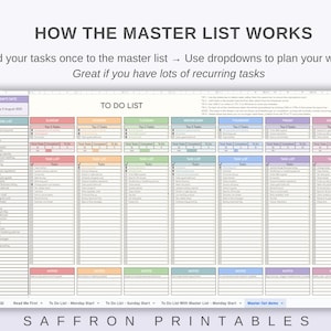 May include: A digital to-do list template with a grid layout, featuring sections for each day of the week. The template includes the text "TO DO LIST" and instructions on how to use it. The template is from Saffron Printables.