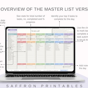 May include: A laptop displaying a digital to-do list template. The screen shows a detailed task management system with sections for daily tasks, progress tracking, and note-taking. Text on the screen includes "TO DO LIST" and "SAFFRON PRINTABLES".