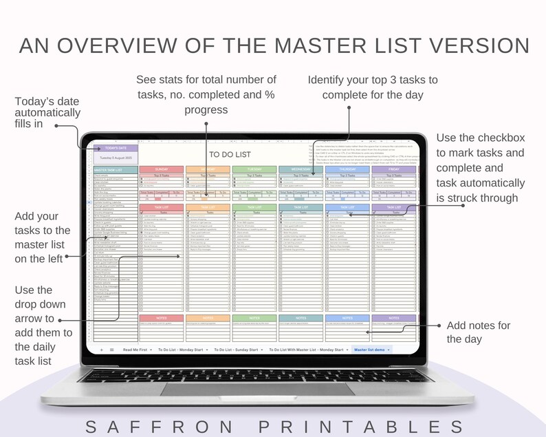 May include: A laptop displaying a digital to-do list template. The screen shows a detailed task management system with sections for daily tasks, progress tracking, and note-taking. Text on the screen includes "TO DO LIST" and "SAFFRON PRINTABLES".