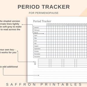 May include: A printable period tracker for perimenopause. The design features a grid layout with months and dates, with shaded lines for easy reading. Includes space for notes and a key. The text reads "Period Tracker" and "Saffron Printables."