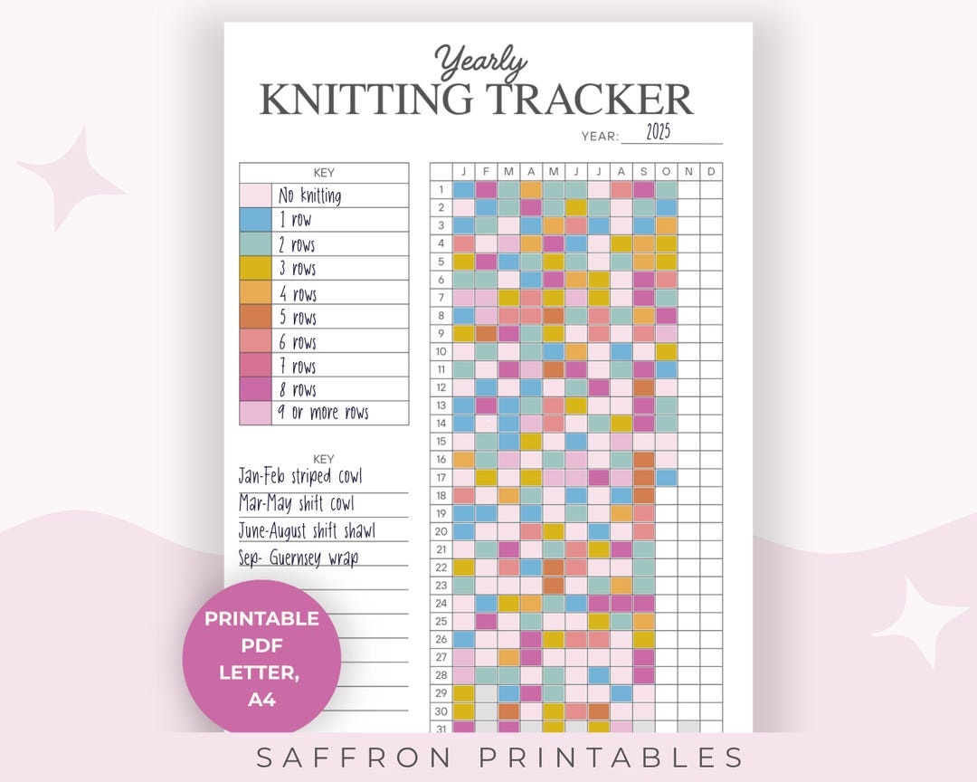 Knitting Tracker · Printable Habit Tracker for Knitters · Yearly Knitting Log and Project ...