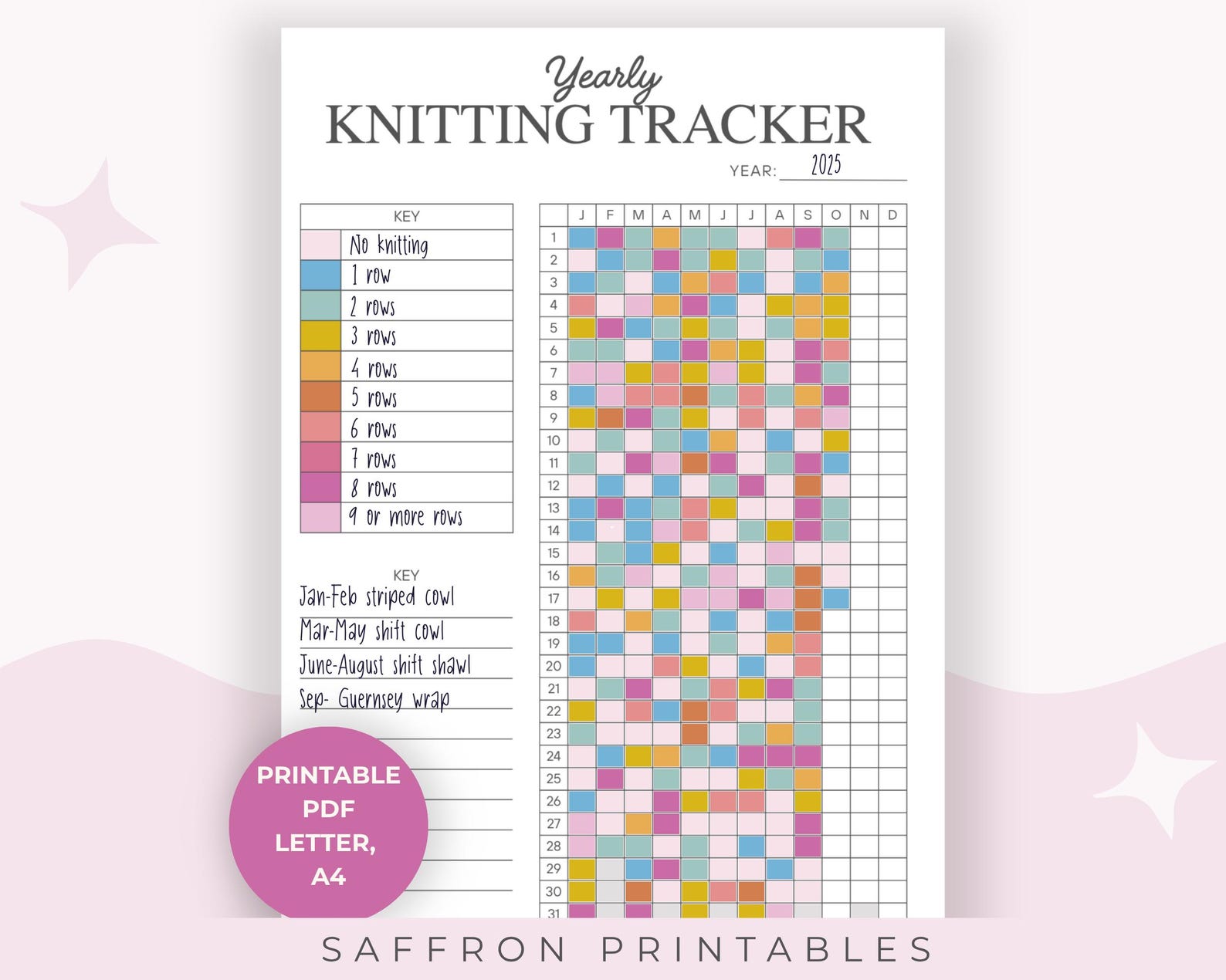 Knitting Tracker · Printable Habit Tracker for Knitters · Yearly ...
