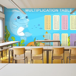 3D Dolphin Animal  Multiplication Table L1611 Commercial Removable Wallpaper Self Adhesive Wallpaper Peel & Stick Wallpaper Mural AJSTOREArt